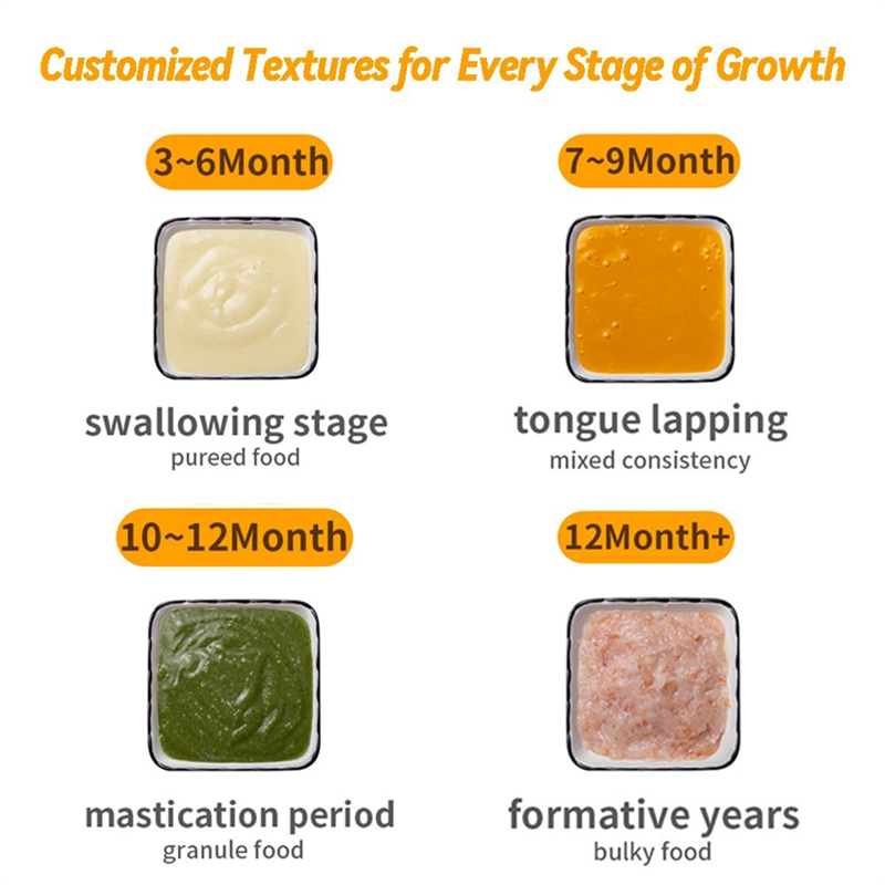 A99G-キッズフードミル多機能ベビーフードメーカー補助食品 - Baby Food Maker And Steamer のレビューと価格