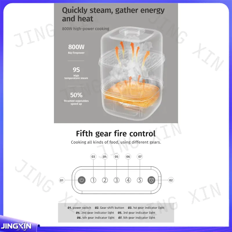 電気フードスチーマー 2層 800W ベビーフードメーカー  - Baby Food Maker And Steamer のレビューと価格