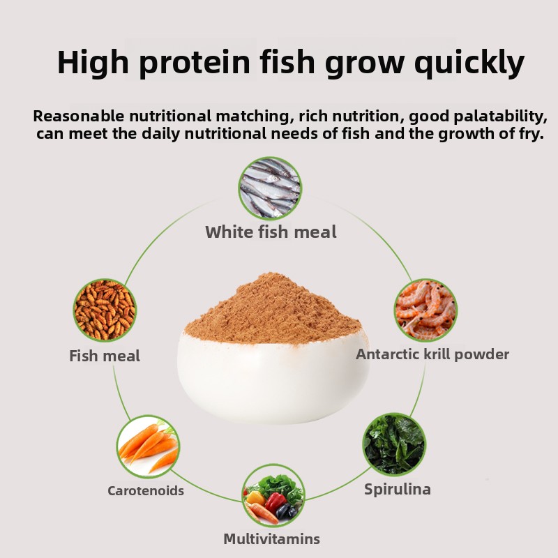 ペニソンパウダー ベビーフィッシュフード、グッピー稚魚、ミニ - Feeding Baby Food のレビューと価格